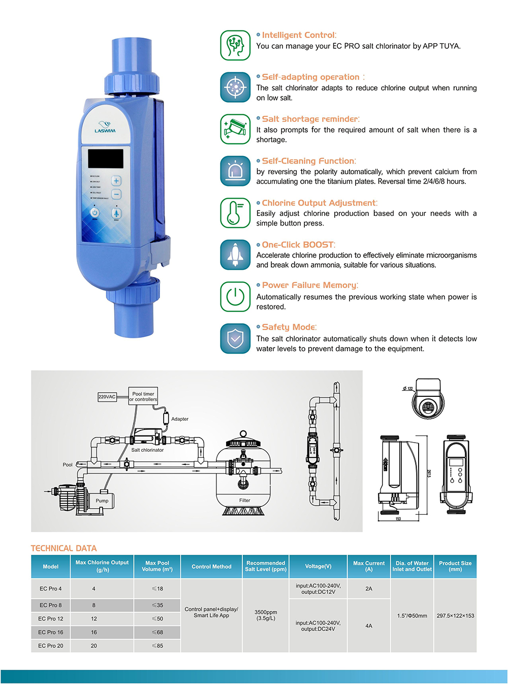 Ec Pro EC Pro Salt Chlorine Generator_Guangdong LASWIM Water Environment ...