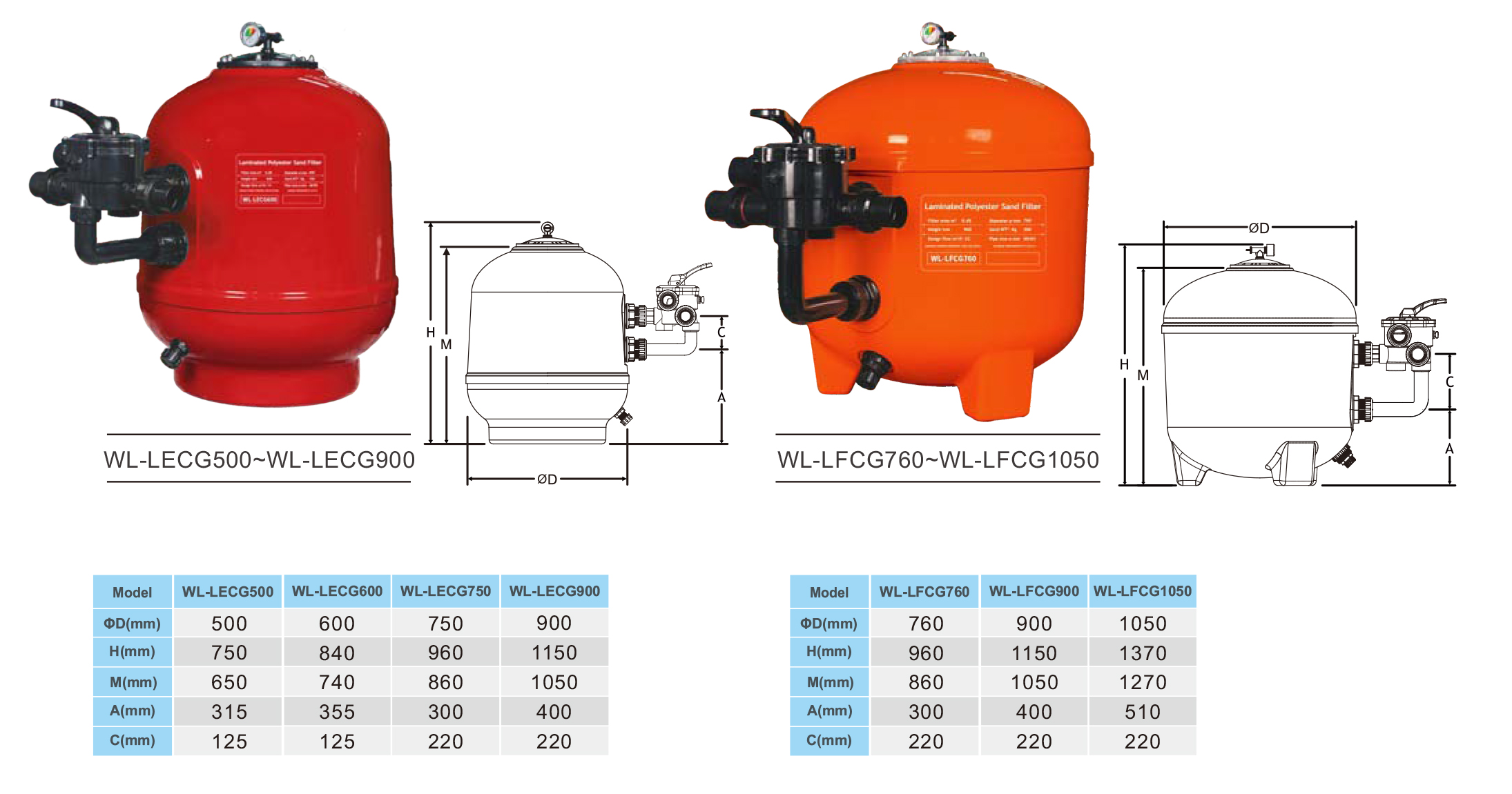 Laminated Sand Filter.jpg