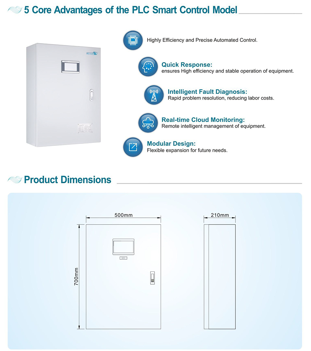 WL-DMC-PLC2.jpg