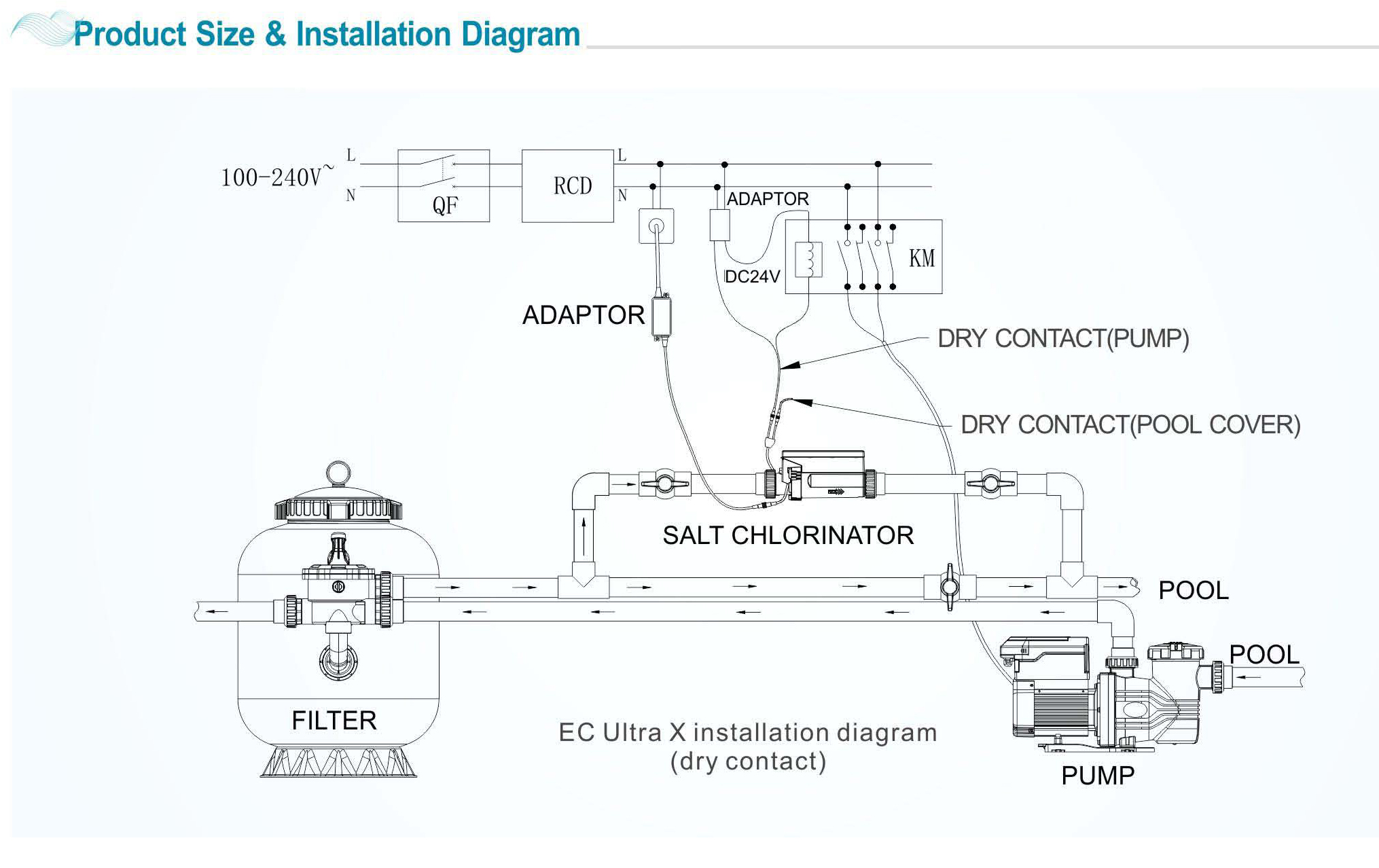 EC ULTRAX SALT CHLORINATOR-3.jpg