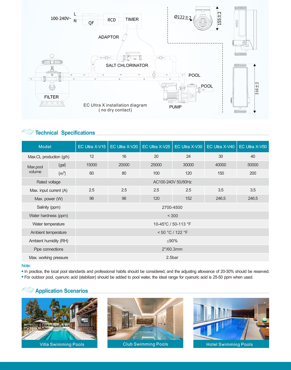 威浪仕ECultraX盐机英文资料-260805(1)-4.jpg